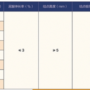 整体式凸结点钢塑土工格栅