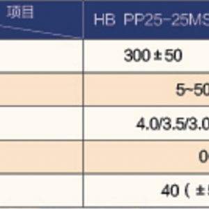 煤矿井下双向拉伸塑料护帮网