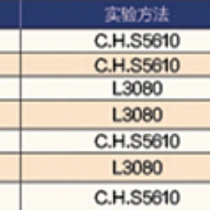 软式透水管