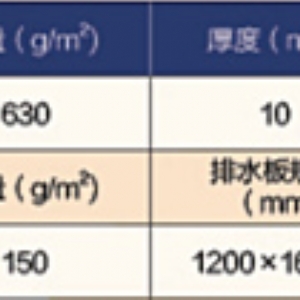 排水板